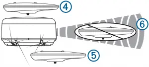 Compass Mounting Considerations 2