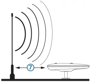 Compass Mounting Considerations 3