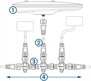 NMEA 2000 Network Connection