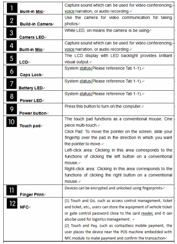 CryptoDATA Whim Pro N141 Laptop 18