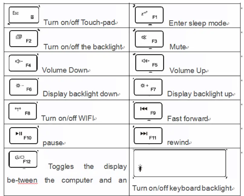 CryptoDATA Whim Pro N141 Laptop 5