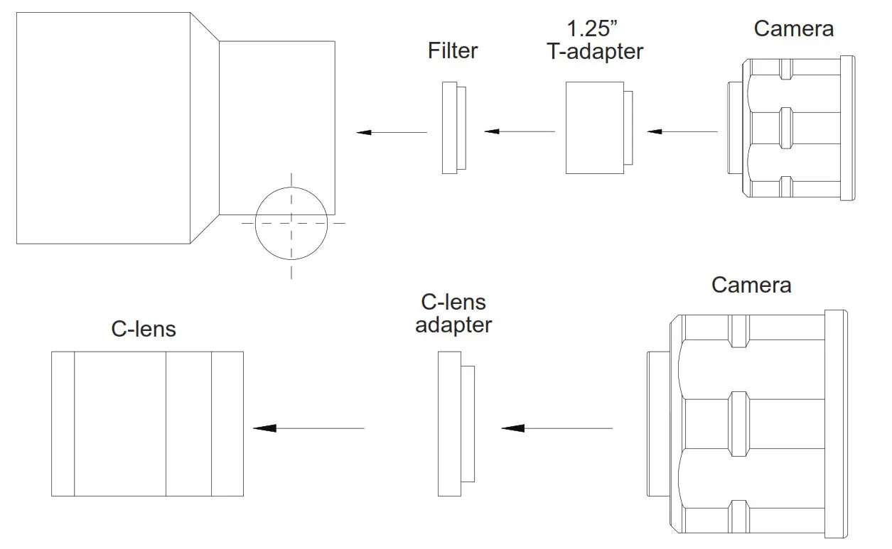 SVBONY SV305 Telescope Camera - How to Use SV305 Camera
