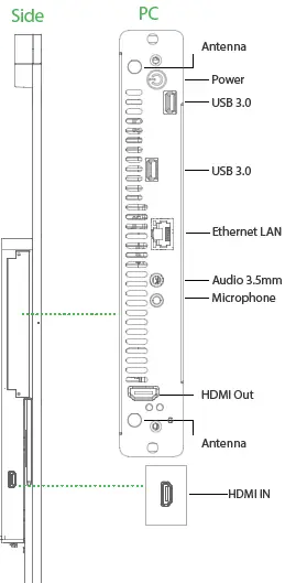 DTEN D7 Series DB0355A1C0A 55-Inch UltraHD 4K All- fig 4