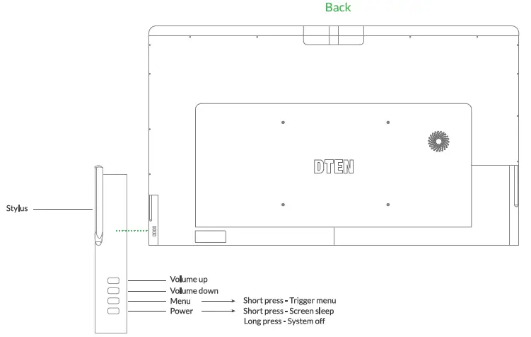 DTEN D7 Series DB0355A1C0A 55-Inch UltraHD 4K All- fig 5