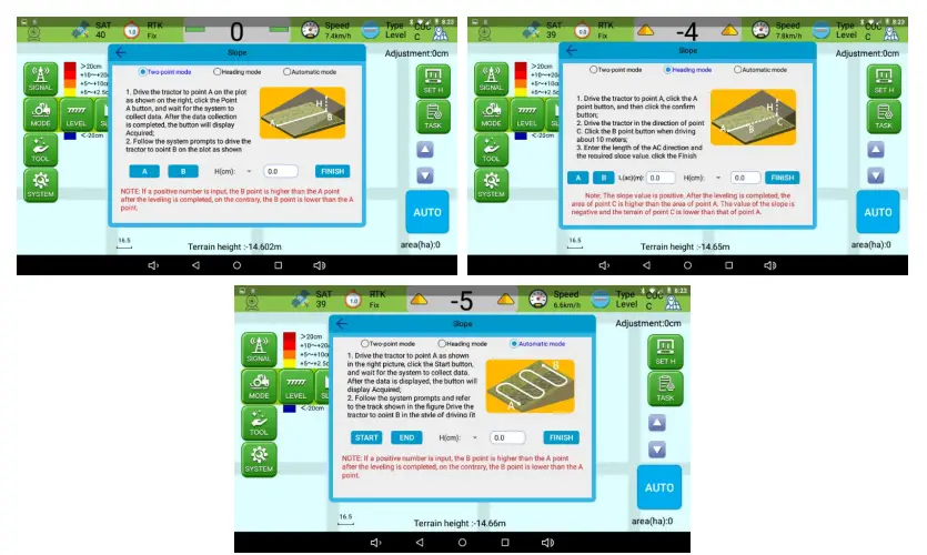 Configuration of slope mode