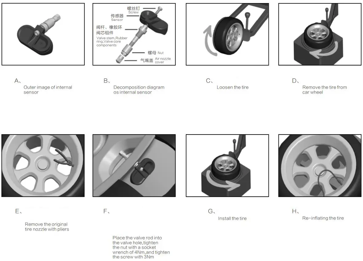 Malide MLD-B02 Voice Broadcaster User Manual - Procedures of Installation