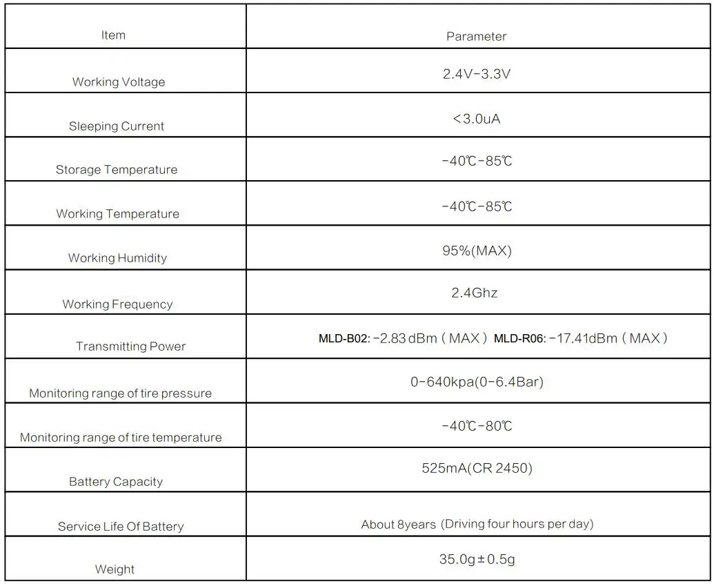 Malide MLD-B02 Voice Broadcaster User Manual - Specifications