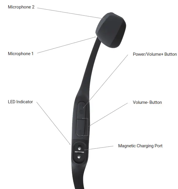 SHOKZ AS800 Aeropex Open Ear Endurance Headphones - overview 2