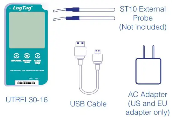 FIG 1 What’s included