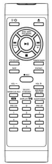HYUNDAI RTCC 636 SURIP Stereo 3CD or MP3 Mini HiFi System - fig3