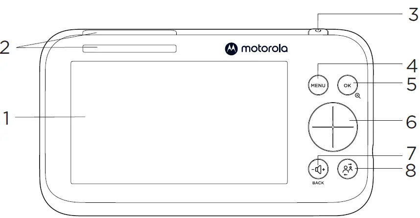 motorola PIP1610-2 HD Connect 5.0 Inch Wi-Fi HD Video Baby Monitor 03