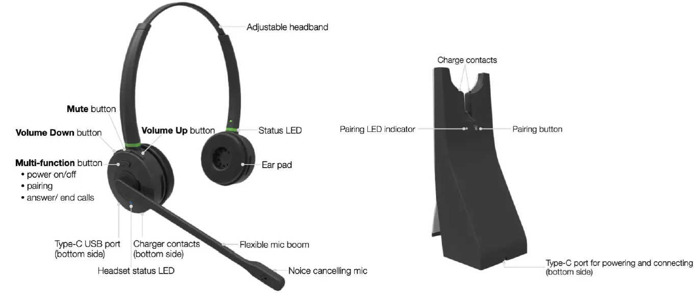 Wildix DuoLED Bluetooth Headset-1