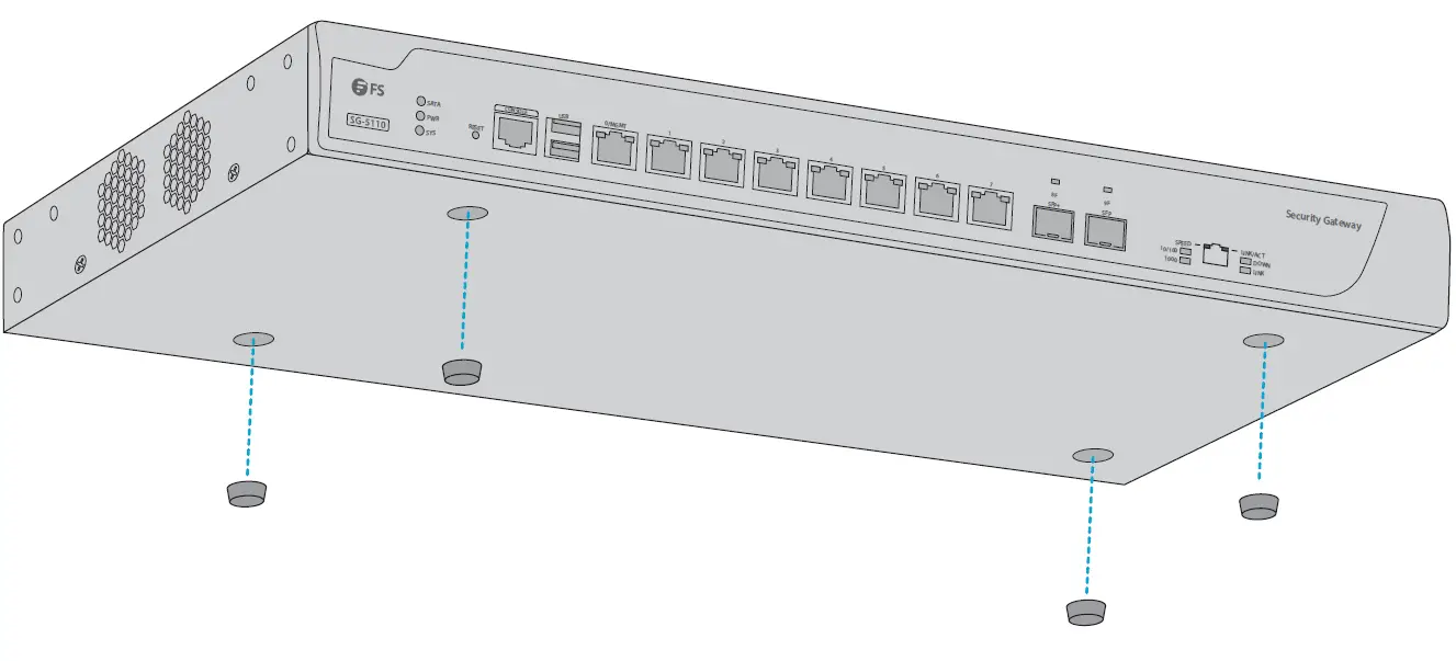 FS-COM-SG-3110-Multi-Service-and-Unified-Security-Gateways-FIG-10