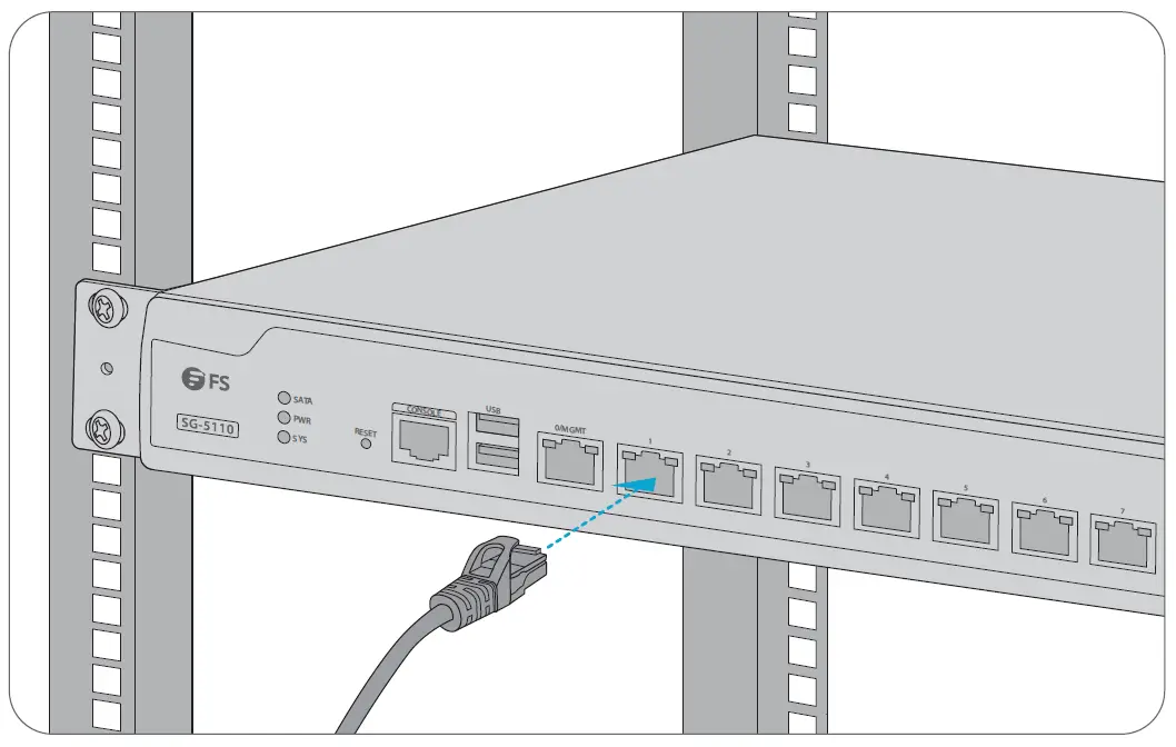 FS-COM-SG-3110-Multi-Service-and-Unified-Security-Gateways-FIG-15