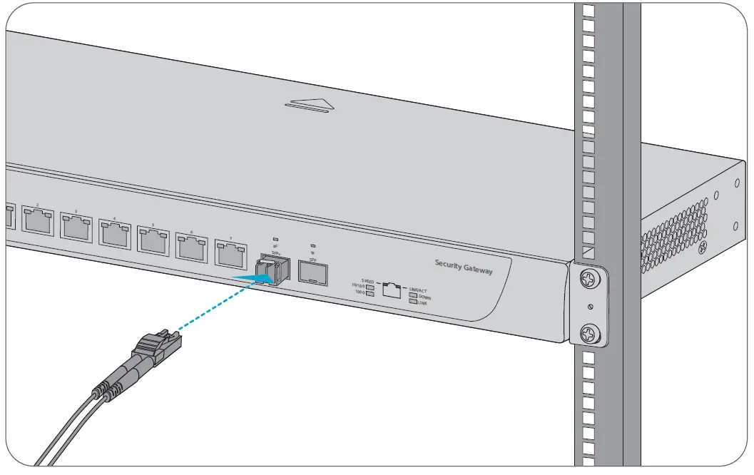 FS-COM-SG-3110-Multi-Service-and-Unified-Security-Gateways-FIG-16