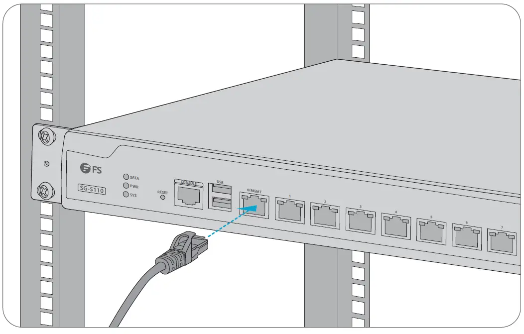 FS-COM-SG-3110-Multi-Service-and-Unified-Security-Gateways-FIG-18