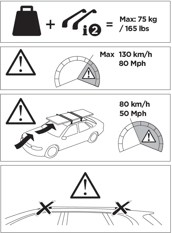 THULE-MPV15-21-KIA-Carniva-Kit-3
