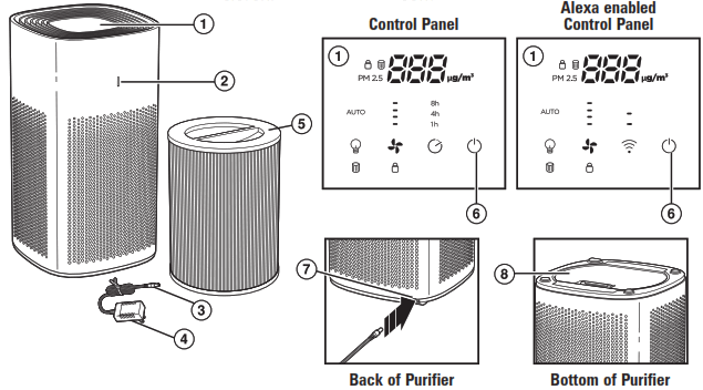 CLOROX 11010 Large Room Air Purifier - fig