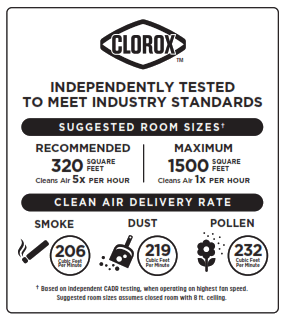 CLOROX 11010 Large Room Air Purifier - icon