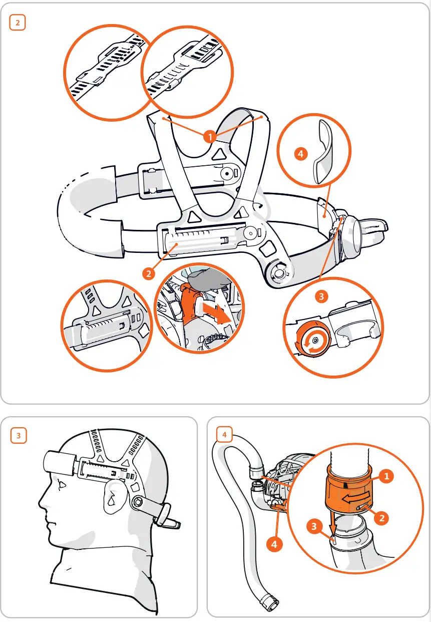 Gamma GTH3 RFA Respiratory Protection System - fig 2