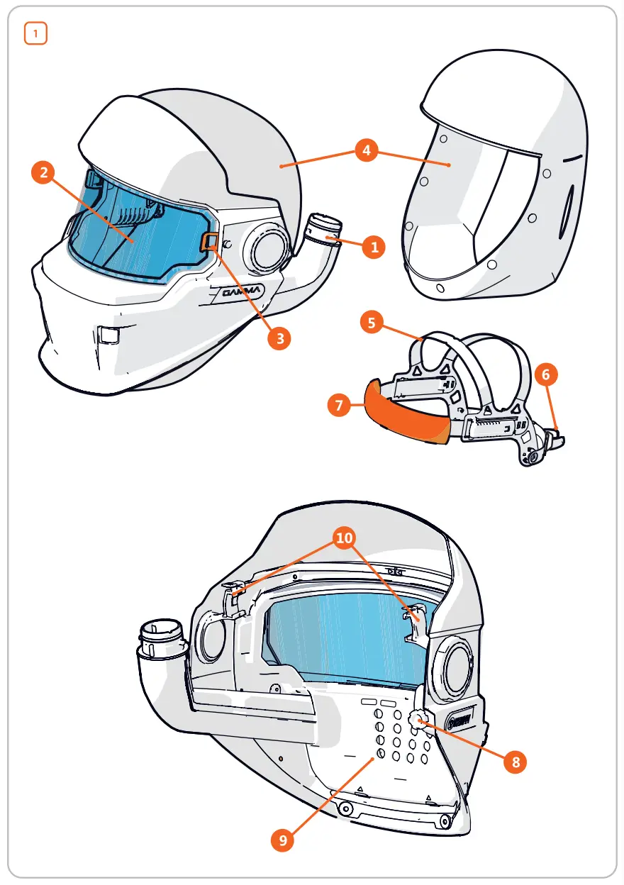 Gamma GTH3 RFA Respiratory Protection System - fig 3