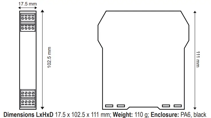 SENECA Z-D-IN Digital Input or Output Modules - fig1
