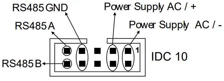 SENECA Z-D-IN Digital Input or Output Modules - fig4