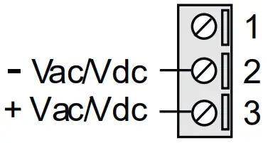 SENECA Z-D-IN Digital Input or Output Modules - fig5