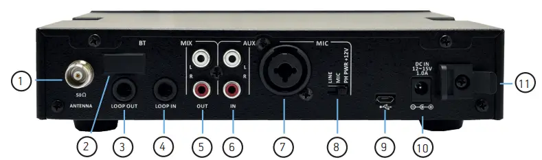 univox-Digi-RS-ST-Digital-Stationary-Transmitter-fig-2