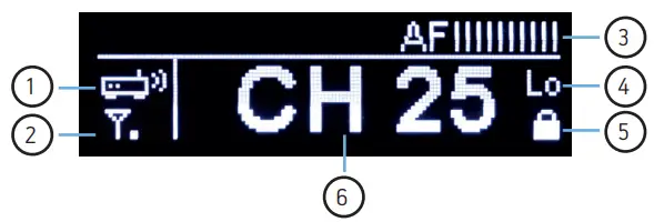 univox-Digi-RS-ST-Digital-Stationary-Transmitter-fig-3