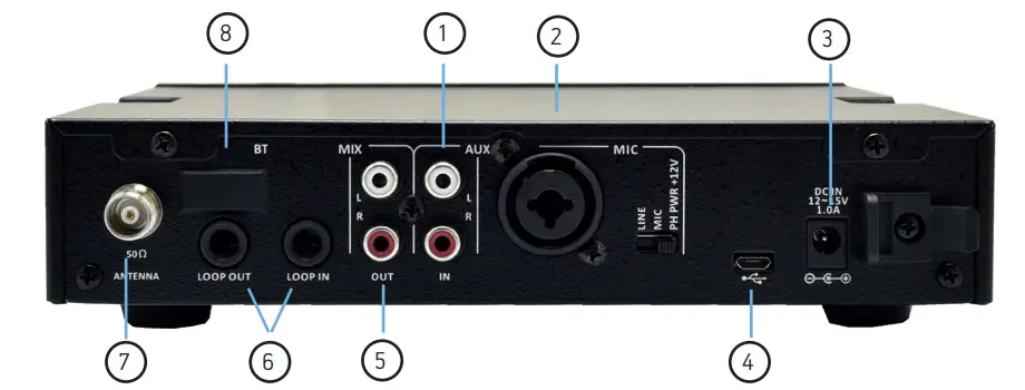 univox-Digi-RS-ST-Digital-Stationary-Transmitter-fig-5