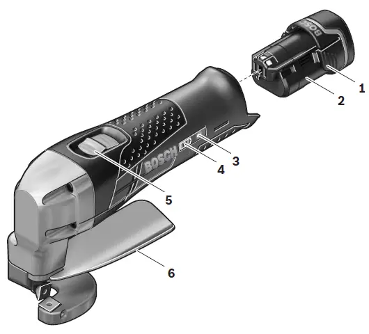 BOSCH GSC 10-8 V-LI Professional Cordless Metal Shear-1