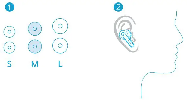 soundcore-P3i-True-Wireless-Earbuds-FIG-2