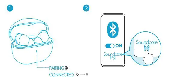 soundcore-P3i-True-Wireless-Earbuds-FIG-4