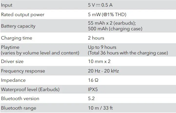 soundcore-P3i-True-Wireless-Earbuds-FIG-8