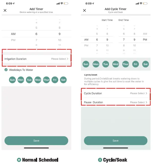 Two irrigation modes
