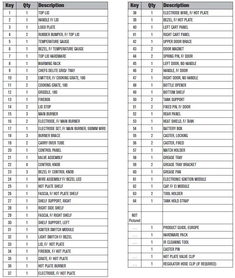 Char-Broil 468172322 Core Tru-Infrared Burner Gas Grill-11