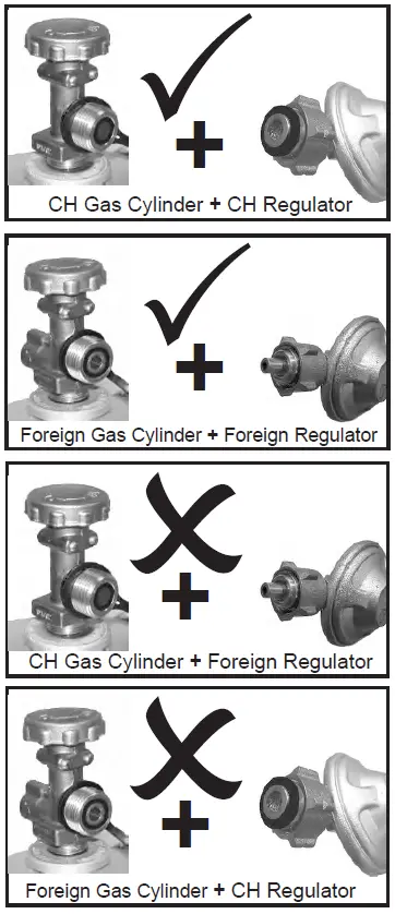 Char-Broil 468172322 Core Tru-Infrared Burner Gas Grill-8