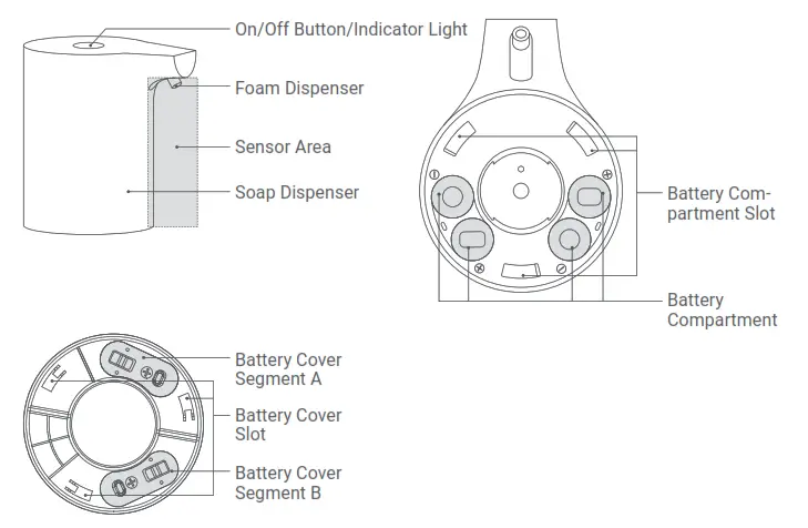 xiaomi MJXSJ03XW Automatic Foaming Soap Dispenser