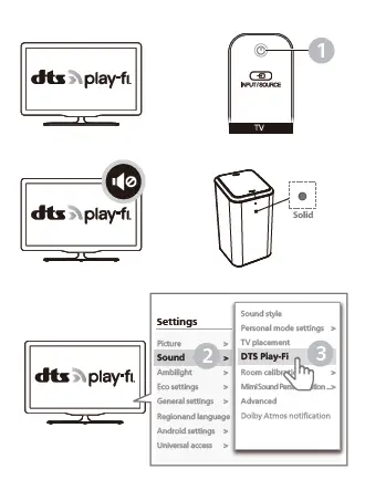 PHILIPS-FS1- Fidelio-Wireless Home-Speaker-14