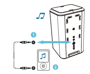 PHILIPS-FS1- Fidelio-Wireless Home-Speaker-25