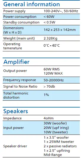 PHILIPS-FS1- Fidelio-Wireless Home-Speaker-27