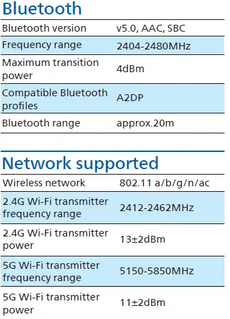 PHILIPS-FS1- Fidelio-Wireless Home-Speaker-28
