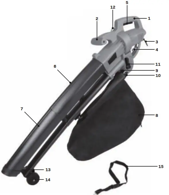 VONROC LEAF BLOWER LEAF VACUUM - Overview 2