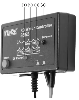 TUNZE 8555 RO Water Controller-fig10