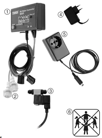 TUNZE 8555 RO Water Controller-fig2