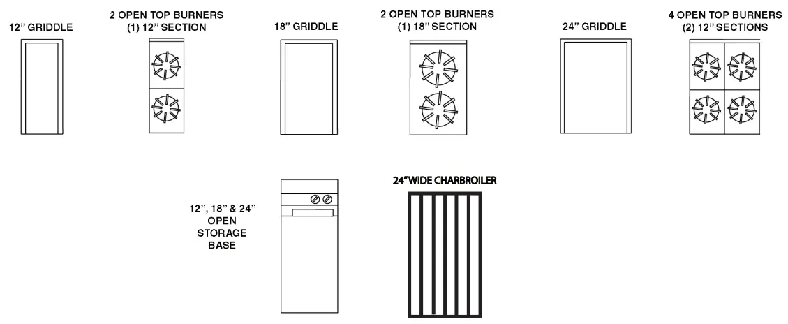 VULCAN V6B36 V Series HDR Gas Ranges - HEAVY DUTY RANGES 2