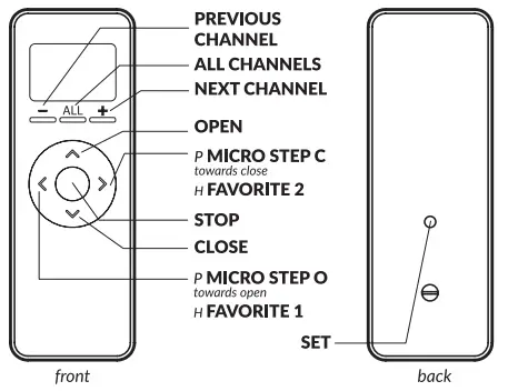 NEO-SMART-BLINDS-RC-215-12-Channel-Neo-Remote-Control-6