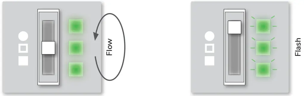 lumenradio W Modbus Wireless Mesh Gateway - Fig 4