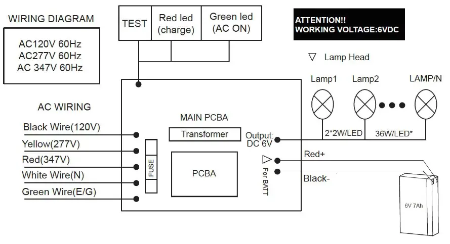 ORTECH OE-212BP LED Emergency Lights - Batteries already
